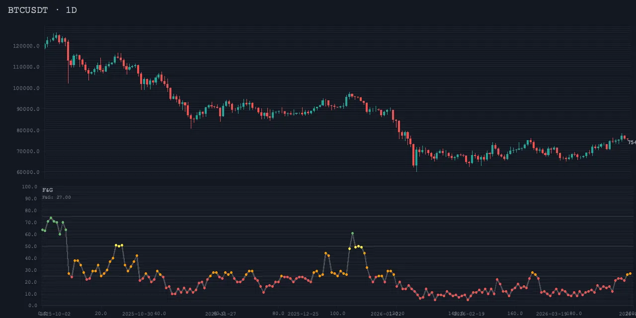 fear_greed sample render