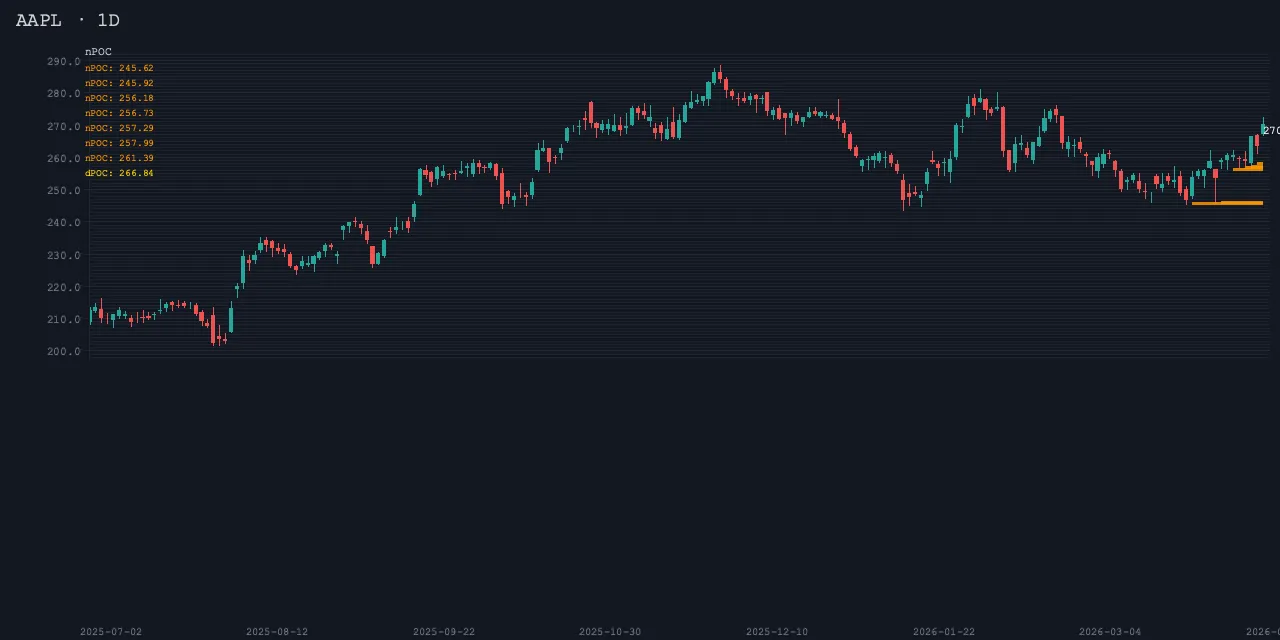 naked_poc sample render
