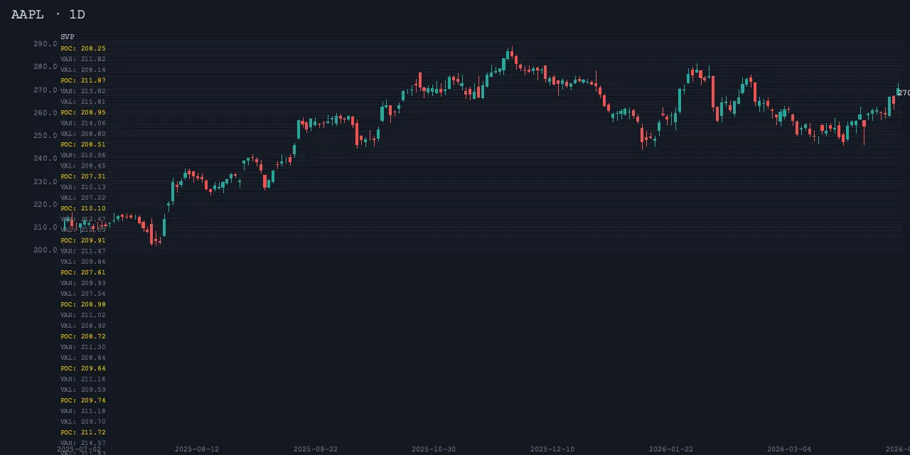 session_vp sample render